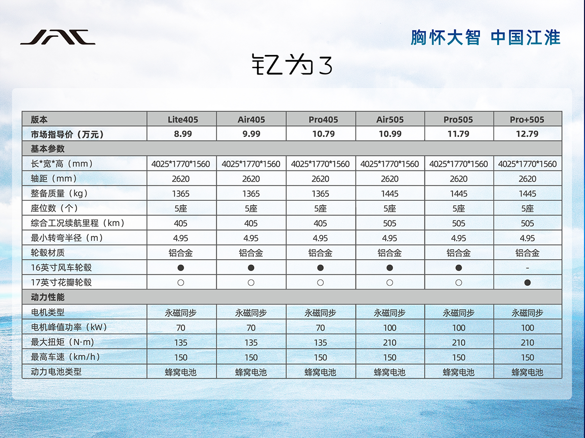BBIN·宝盈集团(中国)有限公司官网