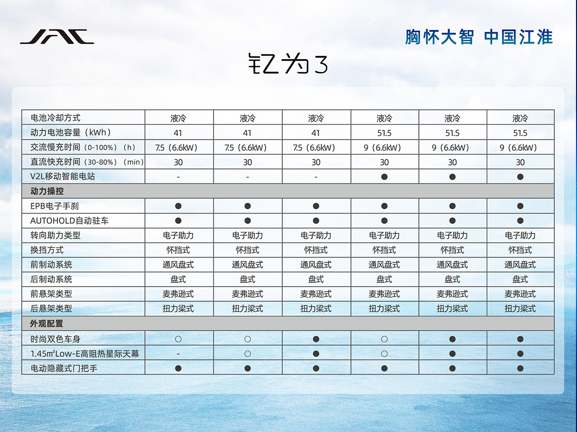 BBIN·宝盈集团(中国)有限公司官网
