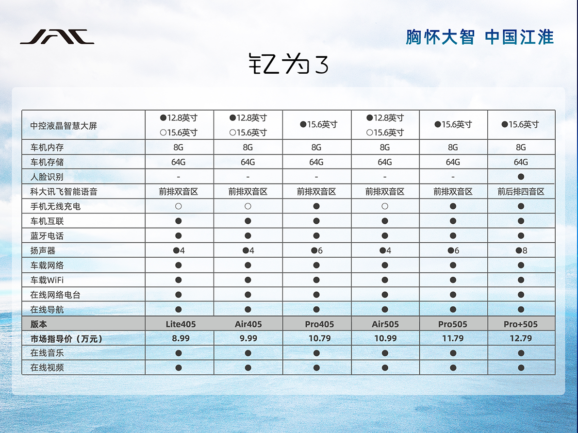 BBIN·宝盈集团(中国)有限公司官网