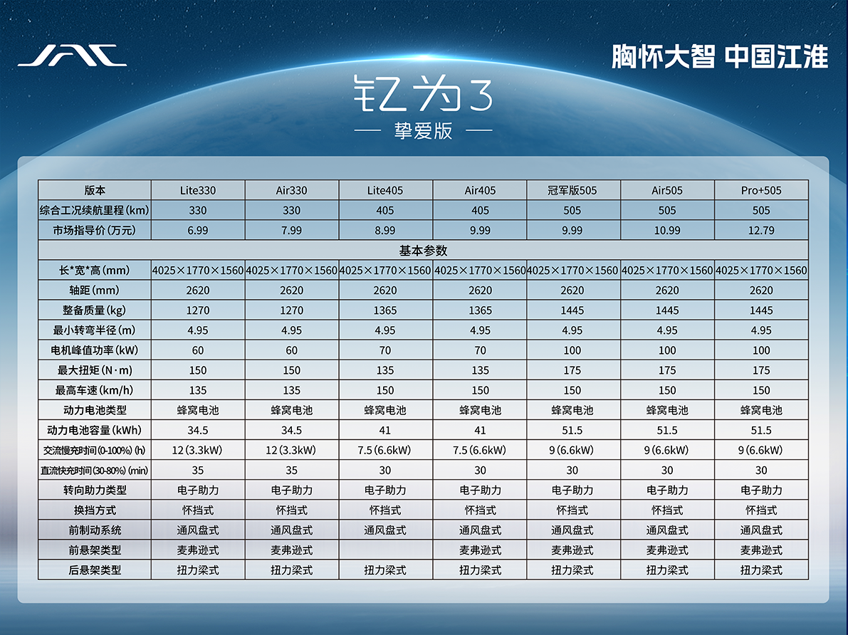 BBIN·宝盈集团(中国)有限公司官网