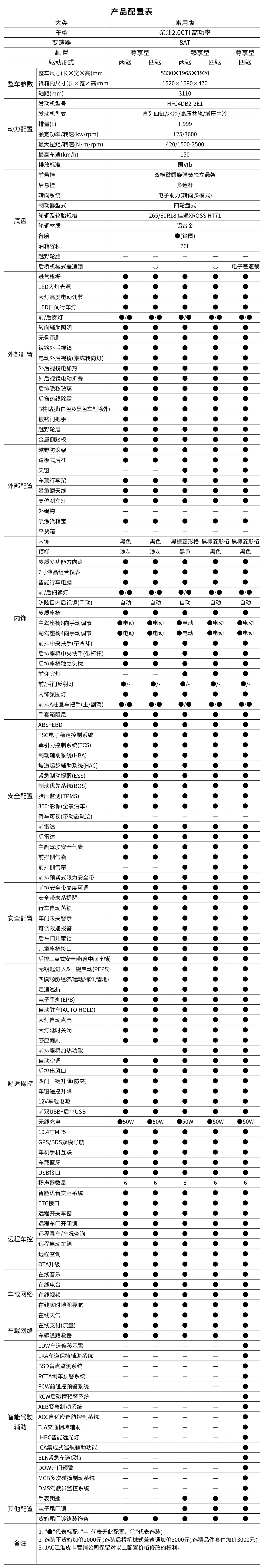 BBIN·宝盈集团(中国)有限公司官网