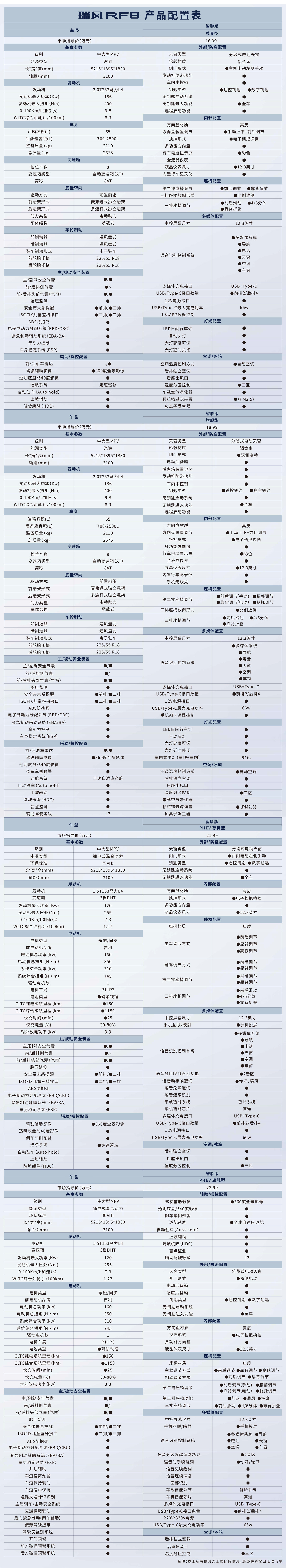 BBIN·宝盈集团(中国)有限公司官网