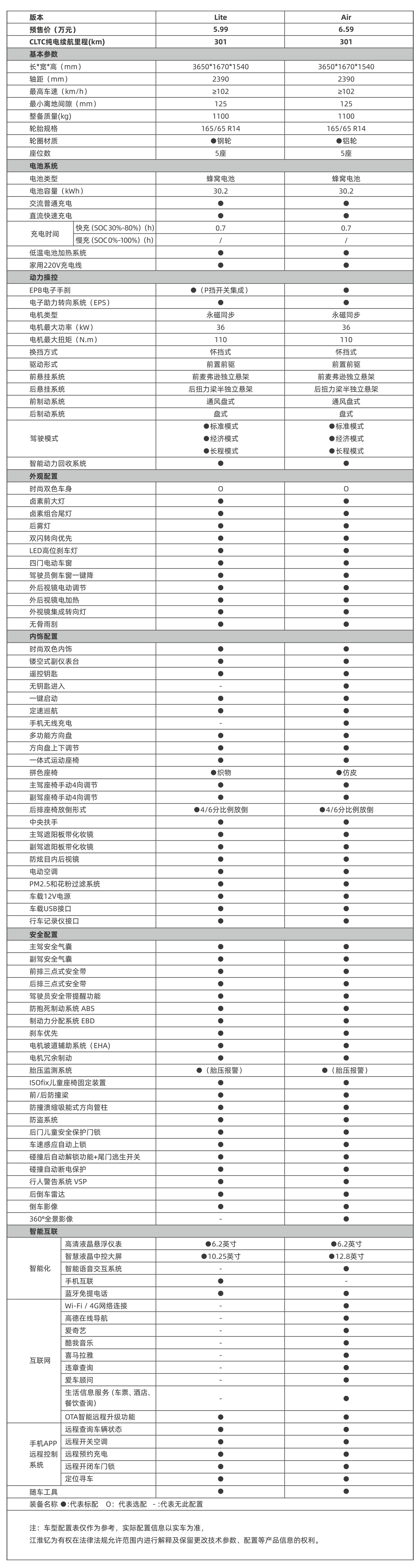BBIN·宝盈集团(中国)有限公司官网