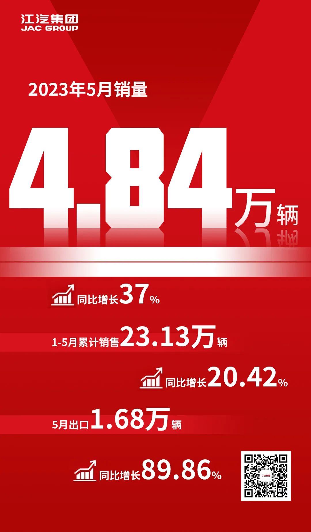 BBIN����ӯ����(�й�)���޹�˾����