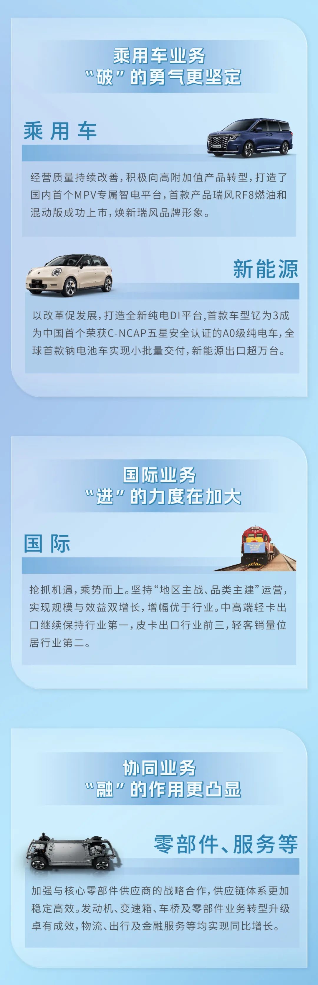 031545199yyb